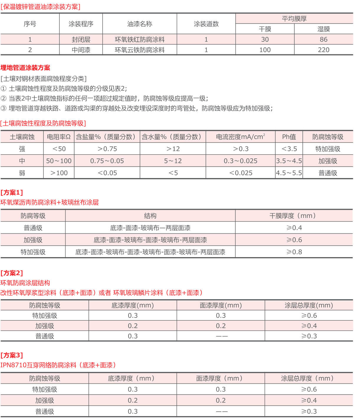 1648780247884366.jpg 未標(biāo)題-1.jpg